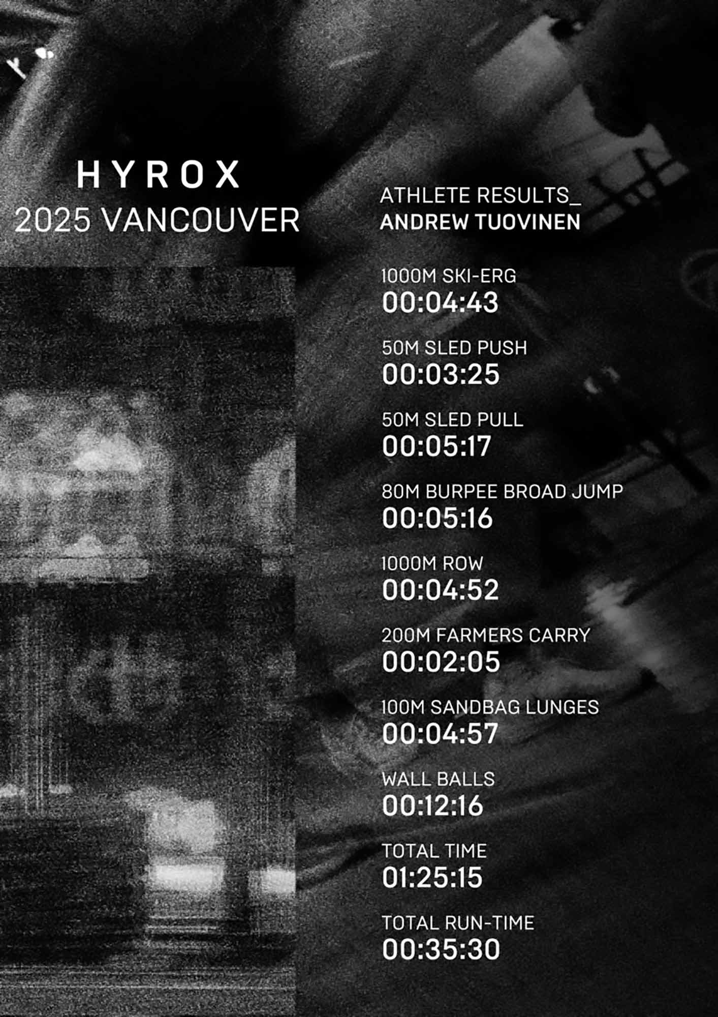 Hydro-vancouver-andrew-tuovinen-results-2000px